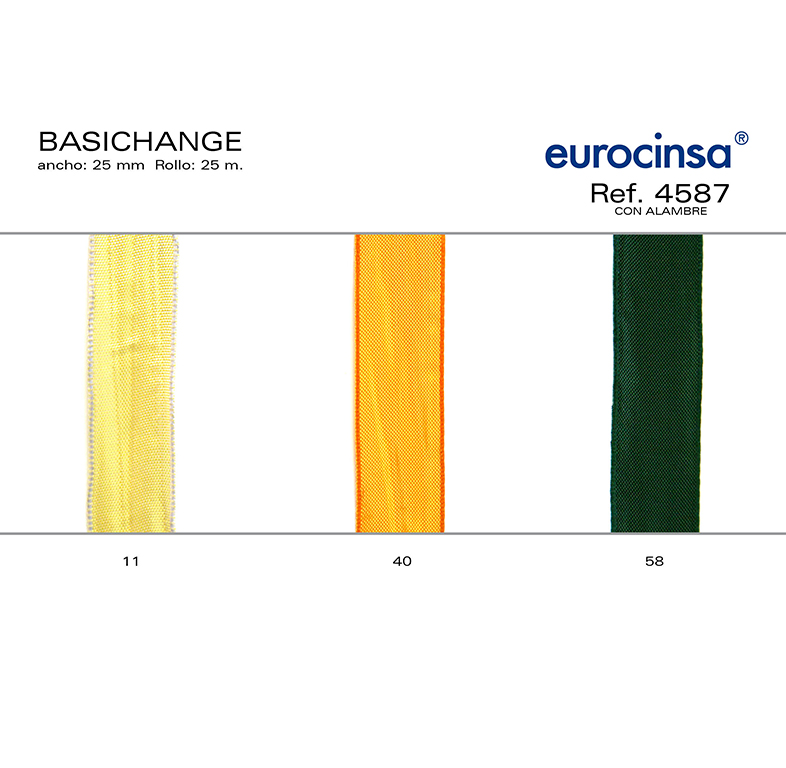 ROLLO CINTA BASICHANGE A-25mm. C-11 25m.